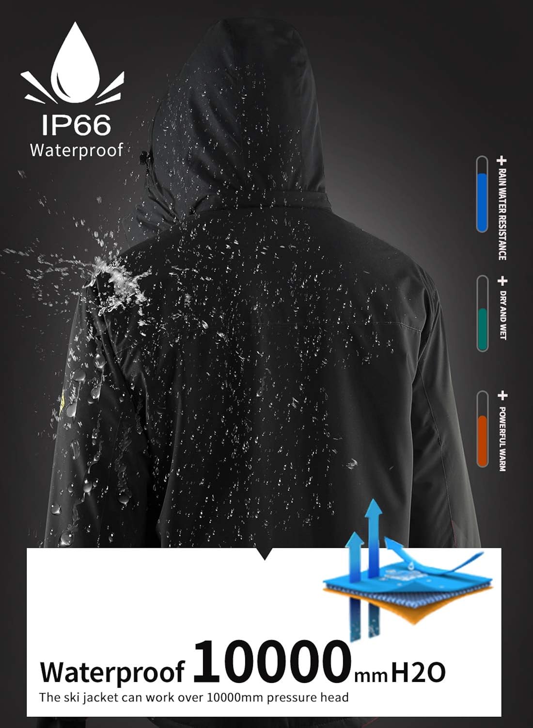 Men's Waterproof Ski Jacket Fleece Windproof Mountain Winter Snow Jacket Warm Outdoor Sports Rain Coat with Hooded: Clothing