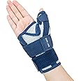 CURECARE New Updated Thumb Brace for Women and Men, Reversible Trigger Thumb Splint for Day & Night Support, Breathable Thumb Stabilizer for Arthritis, Tendonitis, Sprains Thumb Pain Relief (Navy)