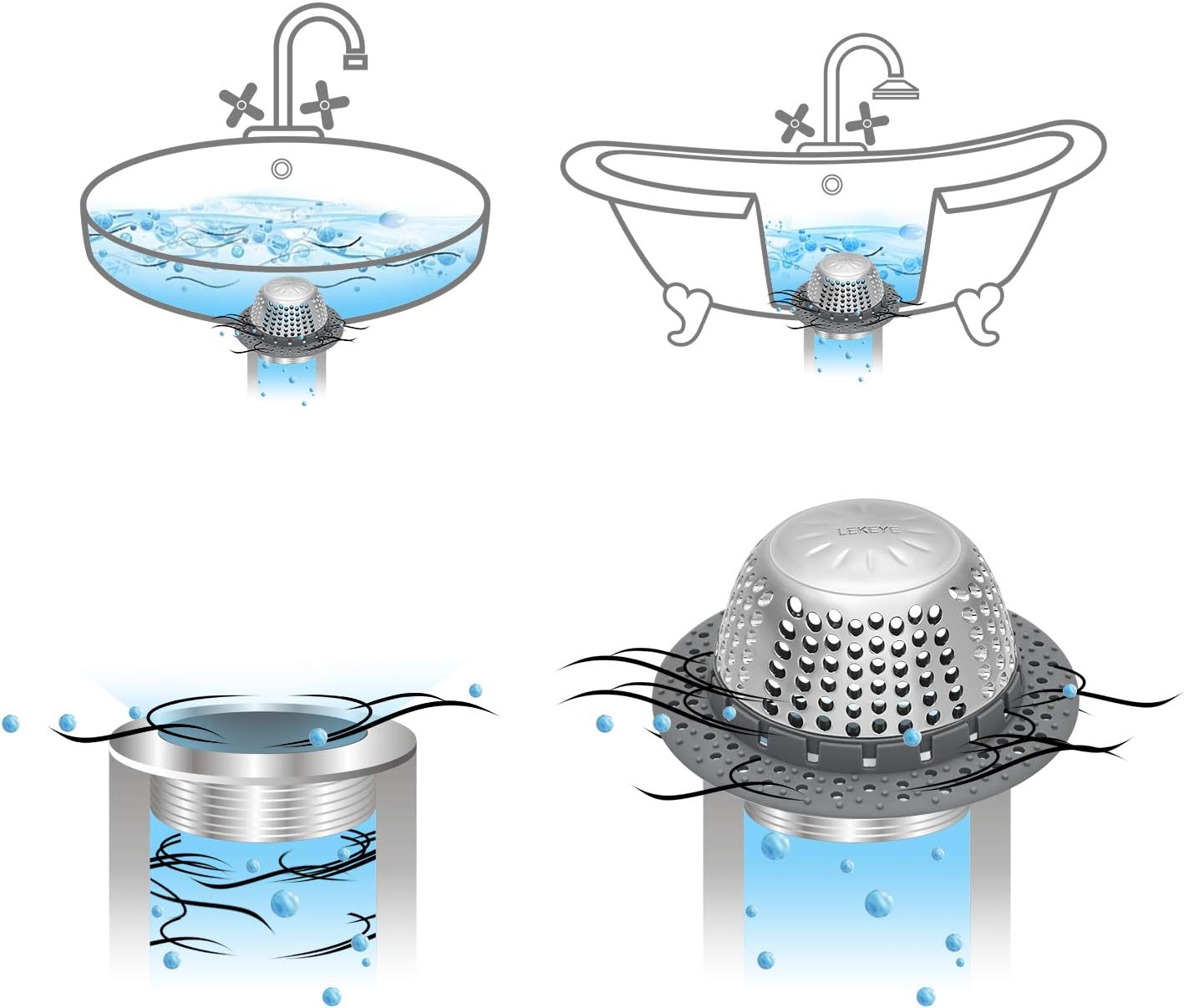 LEKEYE Drain Hair Catcher/Bathtub Drain Cover/Drain Protector for Pop-Up & Regular Drains(Patented Product): Home & Kitchen