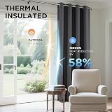 Joydeco Blackout Curtains 46x54 Inch 2 Panels Dark Grey Eyelet Thermal view 4