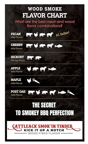 Cattleack Smok'in Tinder Wood Chunks for Smoking Meat, Elevate
