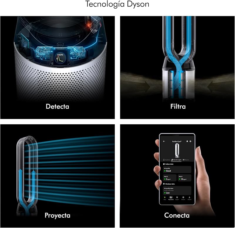 Purifier Cool™ PC1 Ventilador de Torre y Purificador de Aire, Filtro HEPA H13, Refrigeración Potente, Control por App y Mando, Sin Aspas, Oscilación 350°, Blanco