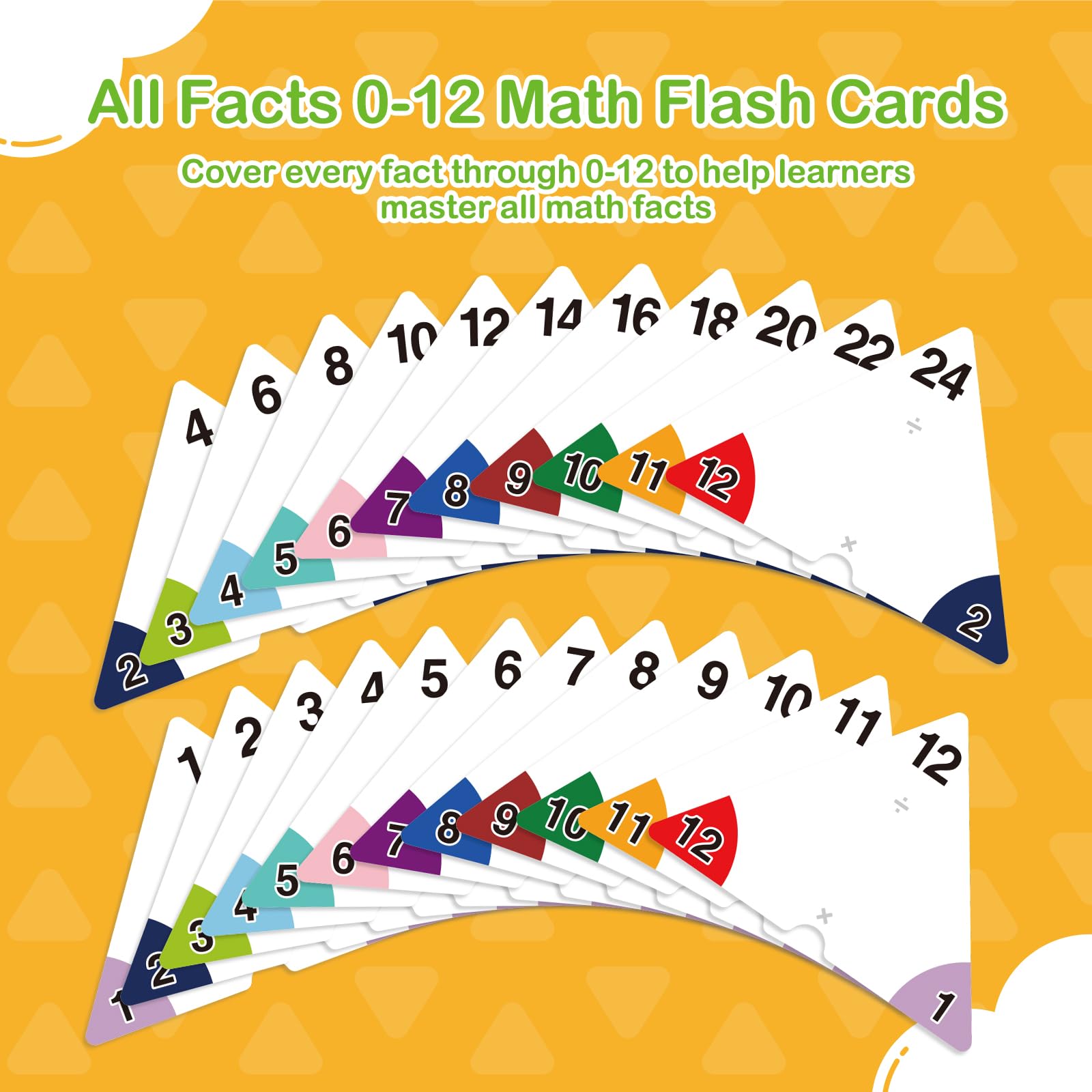 Mua Multiplication and Division Flash Cards 0-12, Triangle Math Flash ...