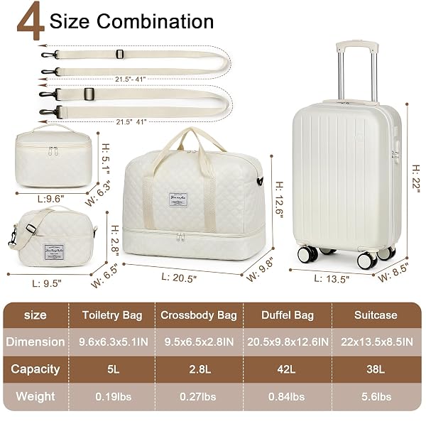 YORIGE LUGGAGE SETS FOR WOMEN MEN 4 PIECE – CARRY ON HARDSIDE SUITCASE 20INCH WITH USB PORT, 360° SPINNER WHEELS, DUFFEL BAG, CUP HOLDER, LIGHTWEIGHT LUGGAGE SET FOR TRAVEL VACATION