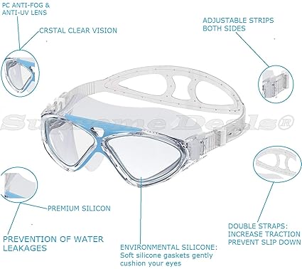 prevent swim goggles from fogging