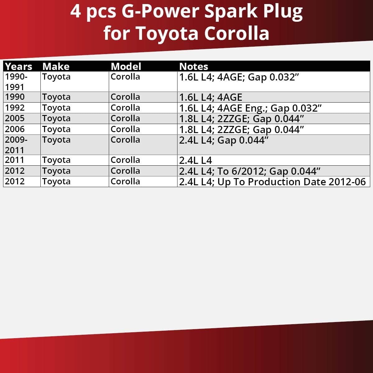 Amazon Com 4 Pcs Ngk G Power Spark Plugs For 1990 2012 Toyota Corolla 1 6l 2 4l 1 8l L4 1 6l 2 4l Engine Kit Set Tune Up Automotive