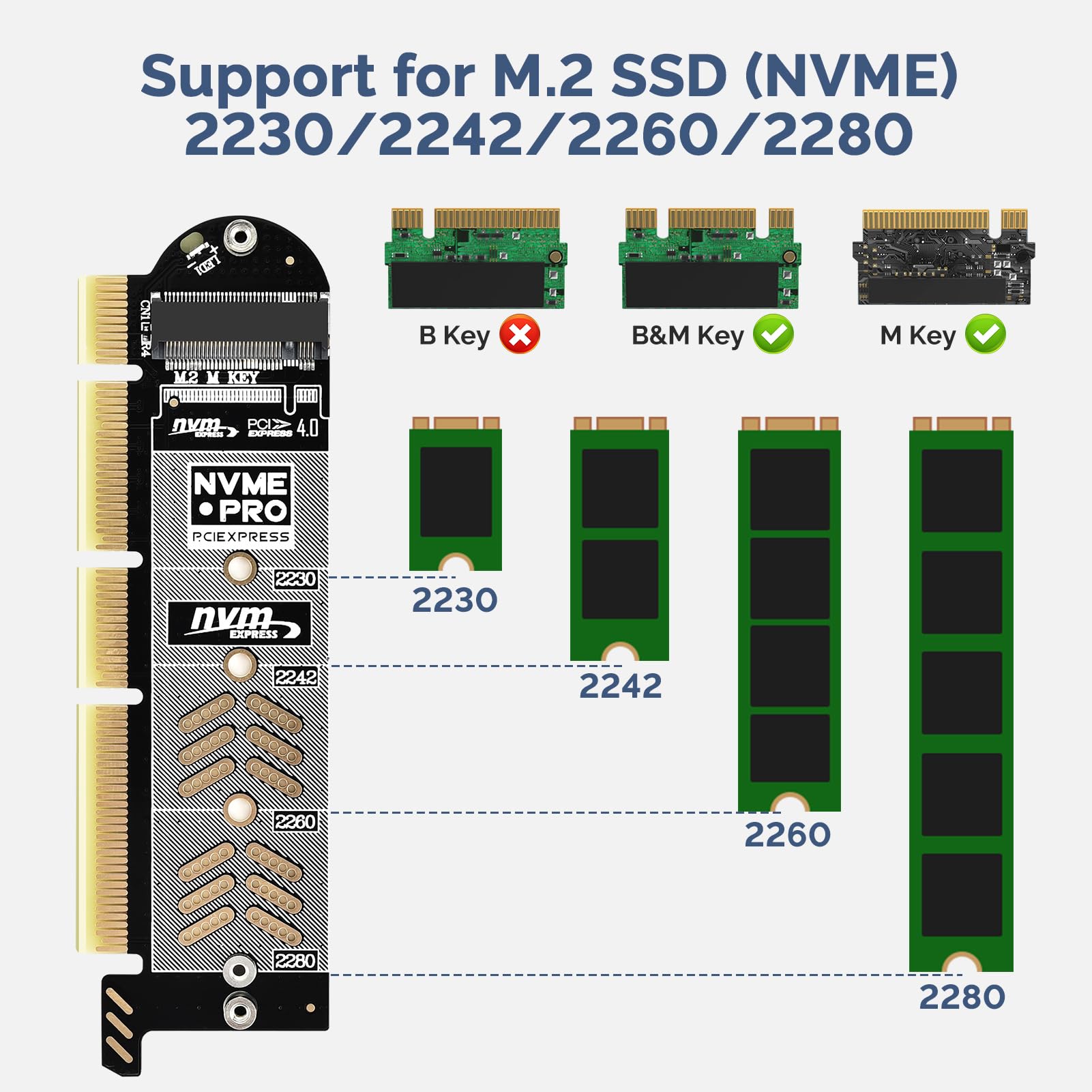 ELUTENG NVMe PCIe 4.0 Adapter NVMe M.2 SSD to PCIe X4/X8/X16 Card with Aluminum Heat Sink M.2 to PCI-Express SSD Expansion Card Support 2230 2242 2260 2280 Max 4TB for Windows/Linux/Moc os