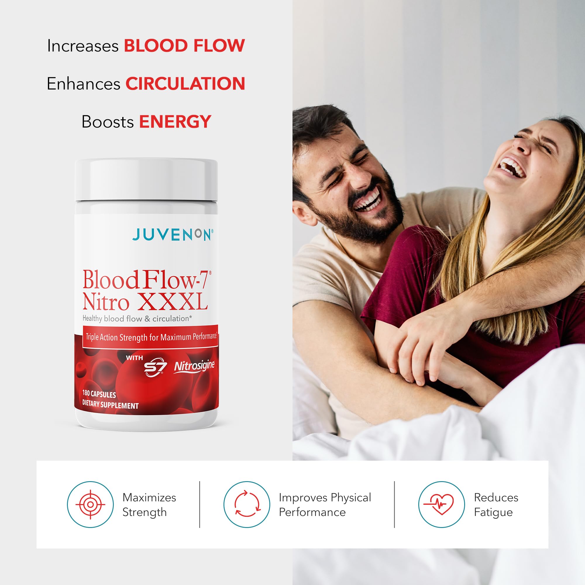 Juvenon BloodFlow-7 Nitric Oxide Supplement with Nitrosigine - Improved Formula for Maximum Absorption - Circulation Booster, Blood Pressure, Cholesterol Support (180 Count (Pack of 1))
