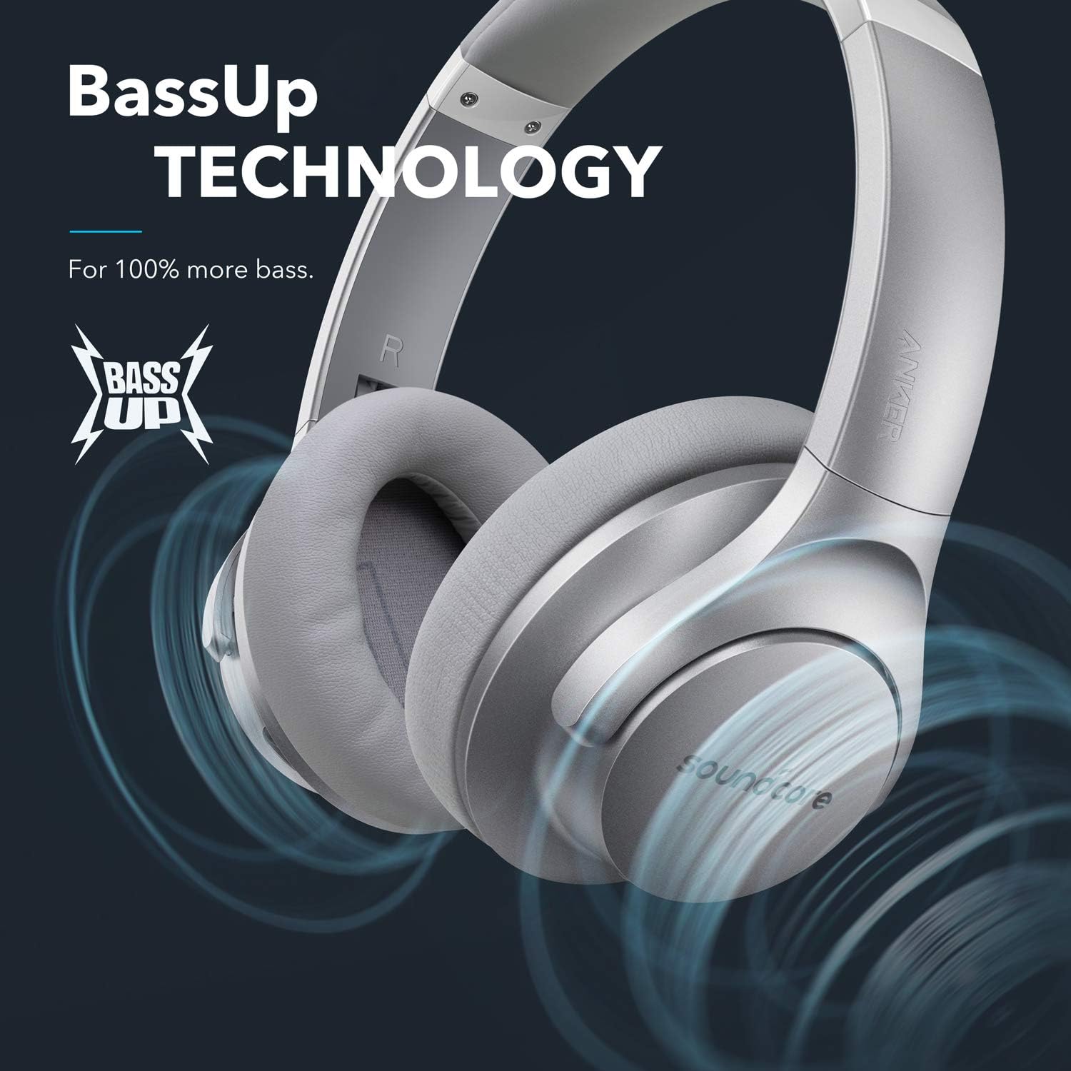 Soundcore Anker Life Q20 Hybrid Active Noise Cancelling Headphones, Wireless Over Ear Bluetooth Headphones, 60H Playtime, Hi-Res Audio, Deep Bass, Foam Ear Cups, Travel, Office, USB-C Charging