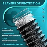 HG Power 100mm Ducting 5m Aluminum PVC Flexible Ventilation Duct with Clamps view 3