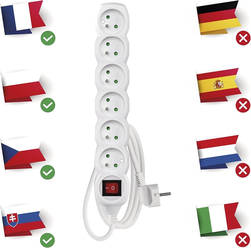1902160200 6presa(e) AC Blanco Unidad de distribución de energía (PDU)