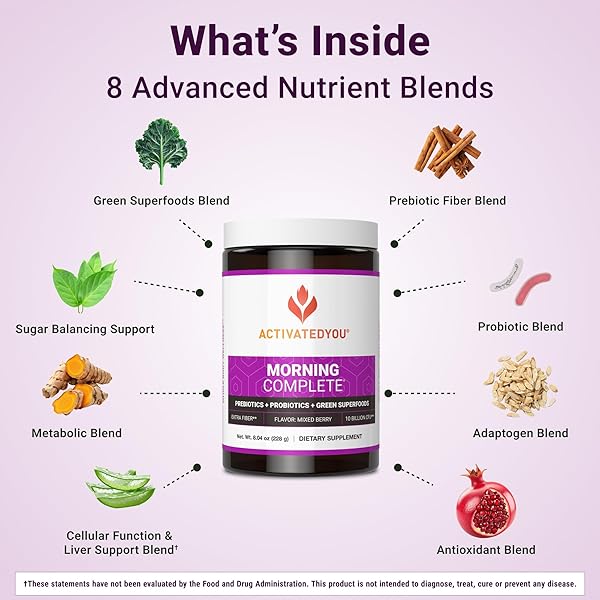 ACTIVATEDYOU MORNING COMPLETE DAILY WELLNESS GREENS SUPERFOOD DRINK MIX FOR GUT HEALTH W/PREBIOTICS, PROBIOTICS, ANTIOXIDANTS, GREEN SUPERFOODS, 10 BILLION CFUS, 30 SERVINGS (MIXED BERRY)