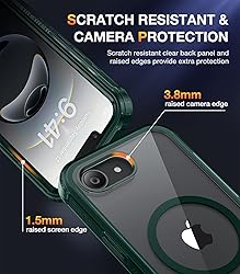 Diaclara Magnetic Designed for iPhone 16e
