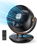 Dreo Fan for Bedroom, Desk Air Circulator Fan with