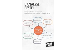 L'Analyse Pestel: Comprendre l’environnement macroéconomique externe d'une entreprise (Must Read Business) (French Edition)