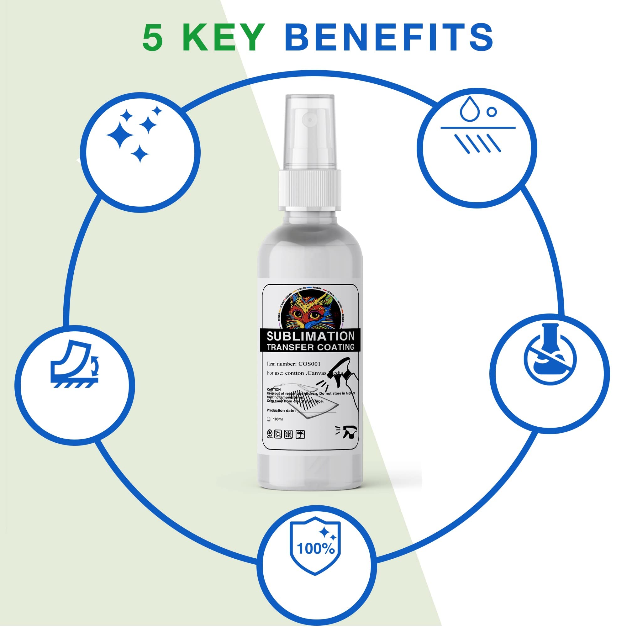 Sublimation Spray for Cotton Shirts : Quick Dry, Super Adhesion, Waterproof Sublimation Coating for All Fabrics, Including T-Shirts, Hoodies, Tote Bags, and More (100 ml)