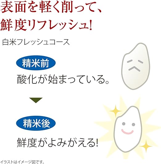 Amazon Com Zojirushi Rice Mill Gray 1 Bushel About 1 5kg Br Eb10 Ha Home Kitchen