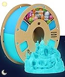 OVERTURE Glow PLA Filament 1.75mm 3D Printer