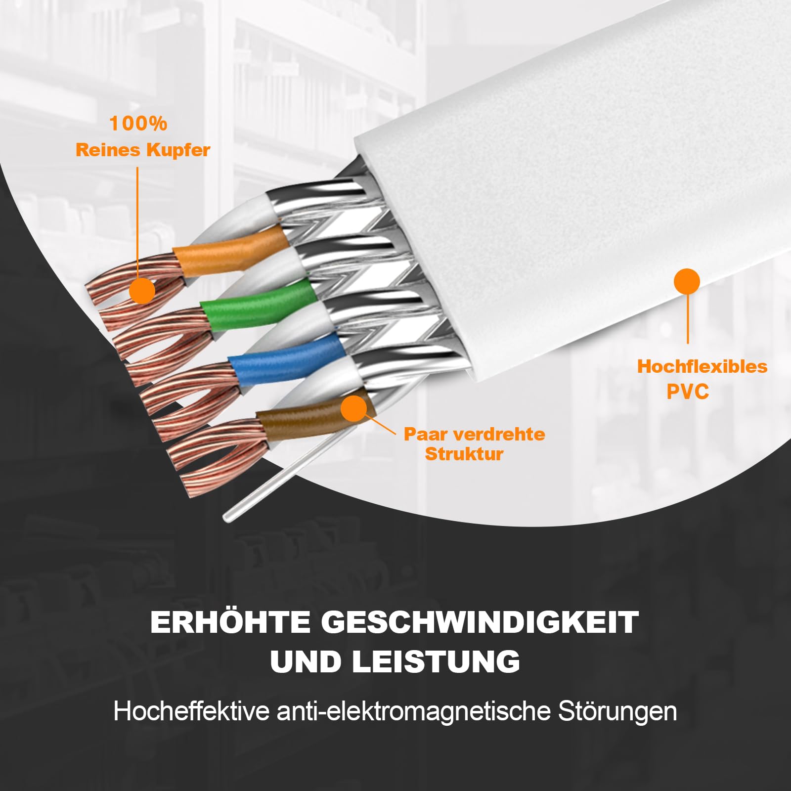 Ercielook Lan Kabel 0,25m-5 Stück - Hochgeschwindigkeits 40 Gbit/s Cat8-Netzwerkkabel für den Außen- und Innenbereich, wetterfest, UV-beständig für Router/Gaming/Modem 2