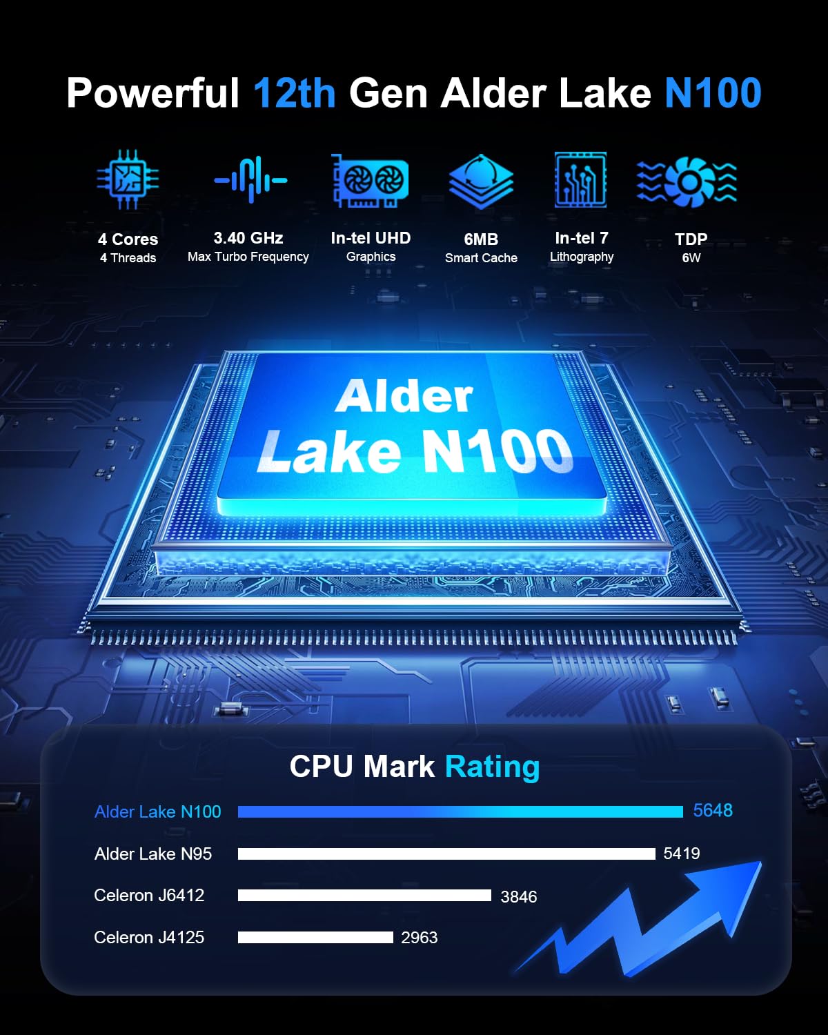 Mini PC Firewall VENOEN Alder Lake N100: 4 Porte 2.5Gbe LAN, Senza Ventola, DDR5, NVME, Wifi, Slot SIM, Per Server E Soft Router