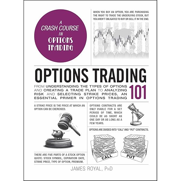 語学+参考書 Positional Option Trading: An Advanced Guide (Wiley Trading) Positional Option Trading: An Advanced Guide (Wiley Trading