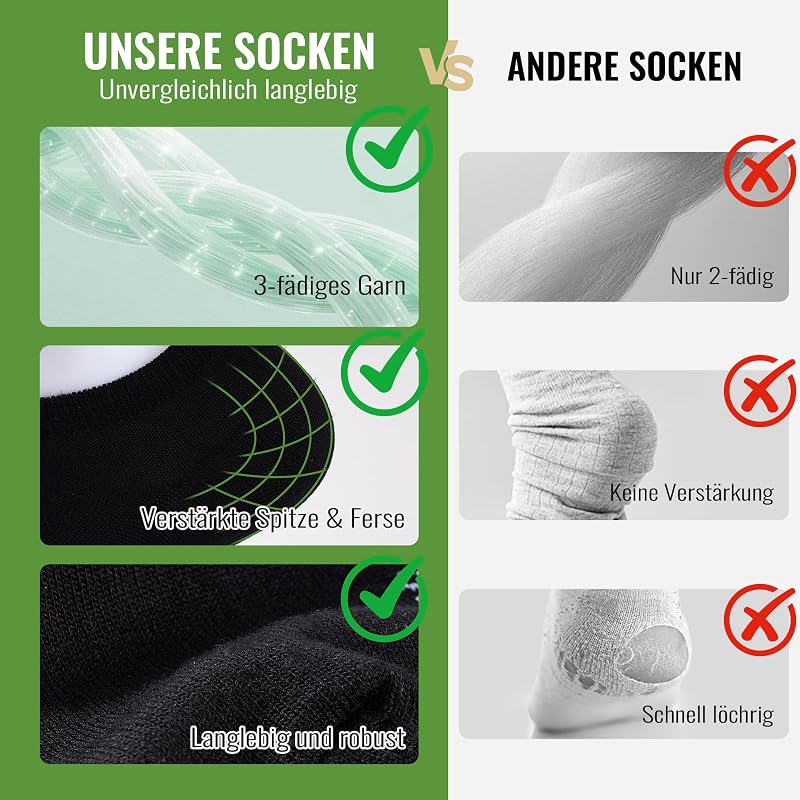 Bambus Sneaker Socken Herren Damen 10 Paar – Atmungsaktive Anti-Geruch Kurze Socken, Antibakterielle Sommer Sneakersocken Sportsocken Halbsocken Bambussocken, Schwarz 43-46