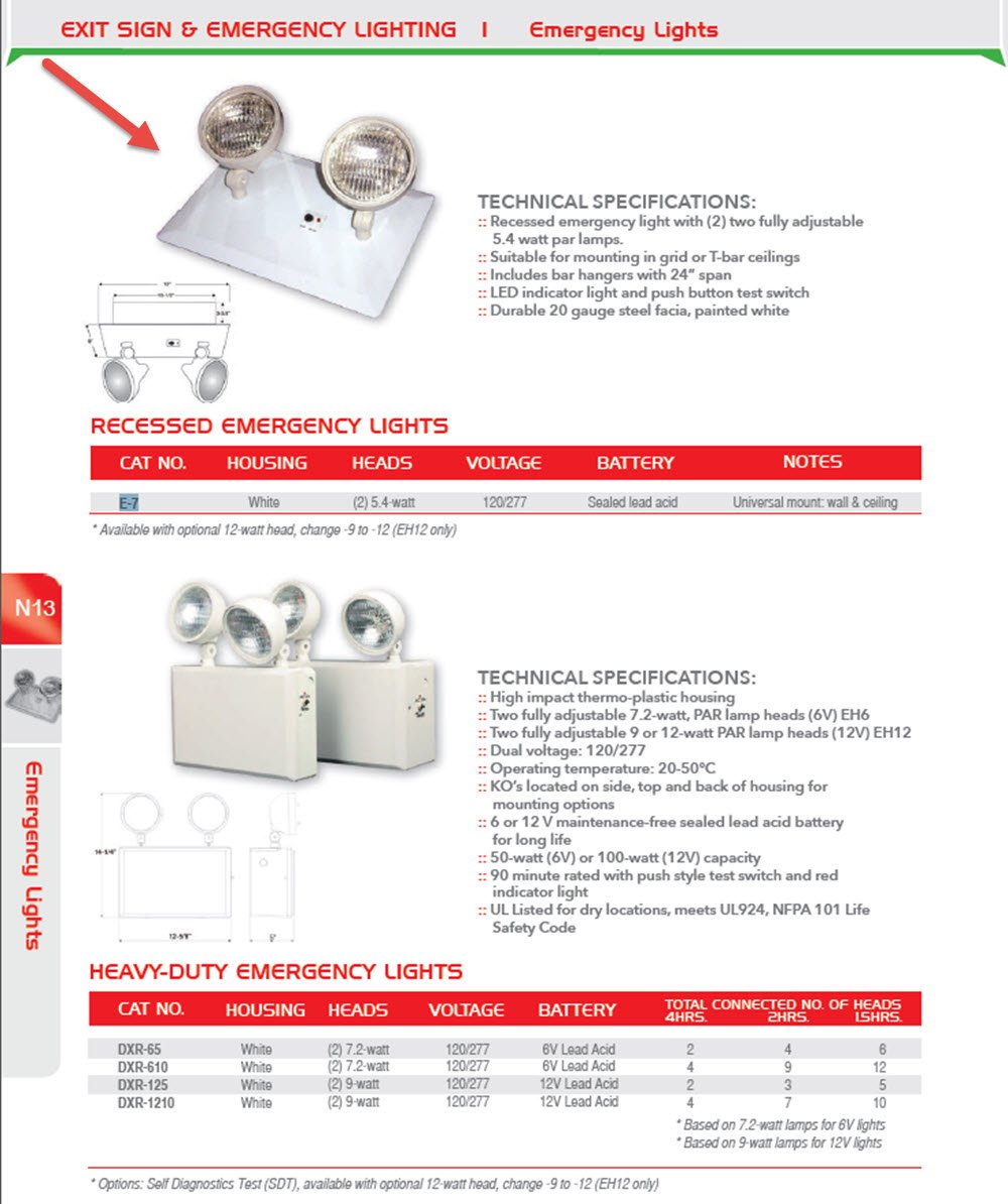 RECESSED CEILING MOUNT EMERGENCY LIGHT, 90 MIN., 120~277V, 2X5.4W, 6V -  Commercial Emergency Light Fixtures - Amazon.com