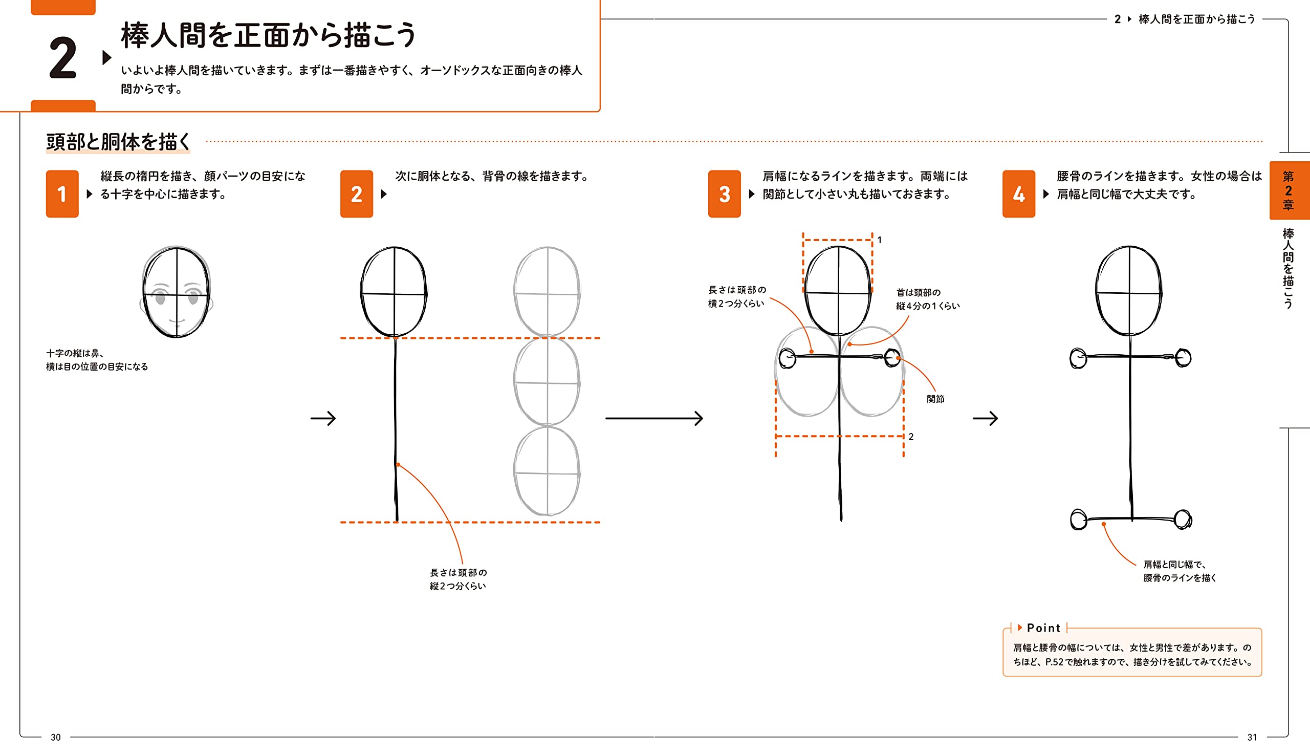 棒人間 からはじめる キャラの描き方 超入門 Isuzu 本 通販 Amazon
