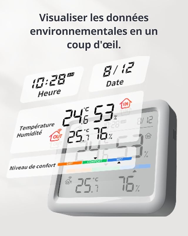 Station Météo sans Fil, Moniteur de Température/Humidité avec Prévisions Météorologiques, Thermomètre et Hygromètre SwitchBot Hub Requis, Bluetooth 120M, Thermometre Interieur Exterieur