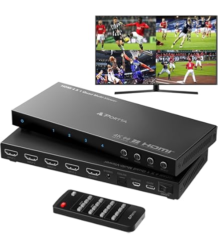 HDMI Multiviewer Switch 4x1 with PIP, PORTTA Quad Multi