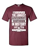 I Survived Longest Government Shutdown in History