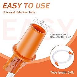 2 Set Nebulizer Replacement Kit OTC