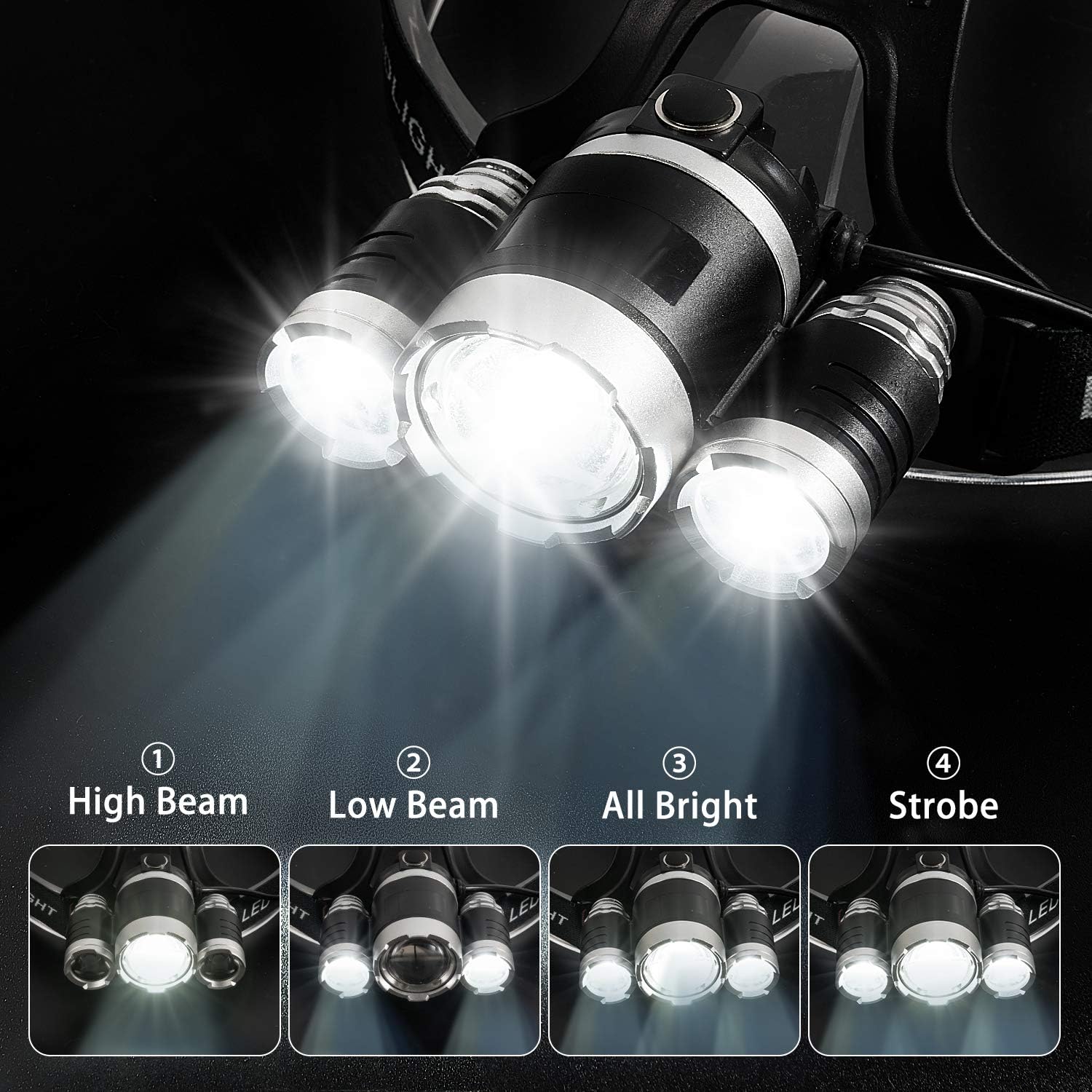 Headlamp, 6000 High Lumens Brightest Head Lamp, 18650 USB Rechargeable LED Work Headlight Flashlight Waterproof Flashlights 4 Modes Headlamps for Adults Running Camping Fishing Hiking Biking - - 