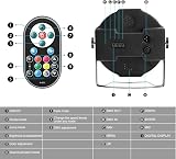 U King 4 Pack RGB 72W LED Stage Lights with Remote 7CH 5 Modes view 6