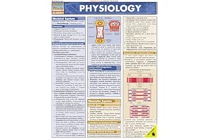 Physiology QuickStudy Laminated Reference Guide (QuickStudy Academic)