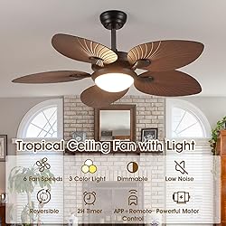 Wiviniya Tropical Ceiling Fans with Lights and
