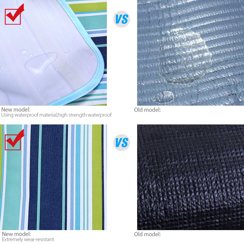 isYoung 145*200 cm Picnic Blanket Waterproof and Durable PVC Picnic Pad Suit for Camping and Beach (Blue)