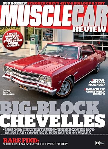 Image result for Muscle car magazine"