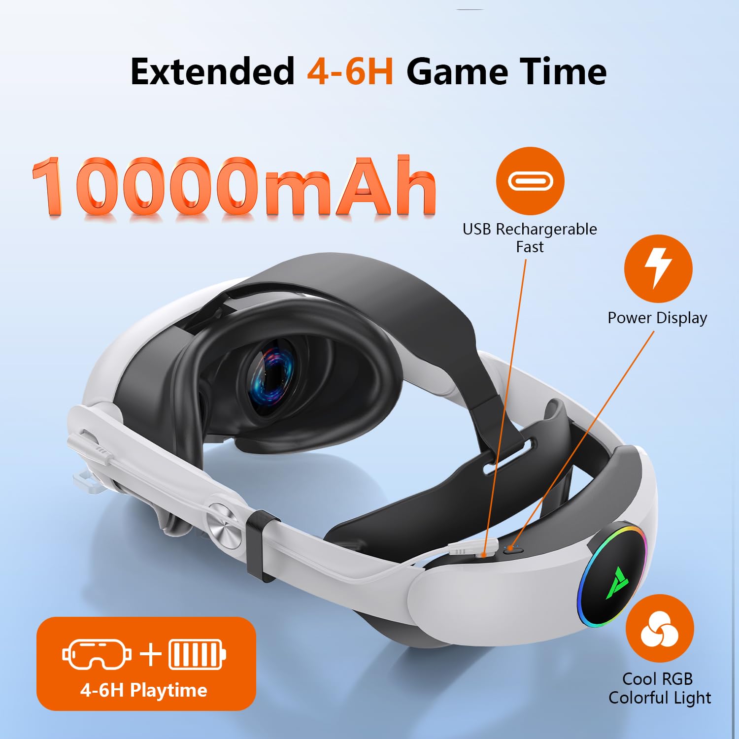Foscomax RGB VR Headset for Oculus/Meta Quest 3/3S Head Strap with 10000mAh Battery, Rechargeable Elite Strap Extend 4-6H Playtime and Adjustable for VR Headset Compatible with Quest 3/3S Accessories