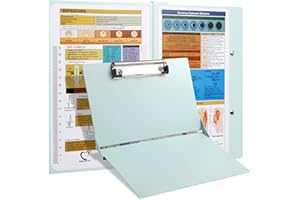 SC PRINTING WORLD Nursing Clipboard with Nursing and Medical Edition Cheat Sheets Nursing School Essentials - Aluminum Foldable Nurse Clip Boards Essential Accessory for Efficient Patient Care (Mint)