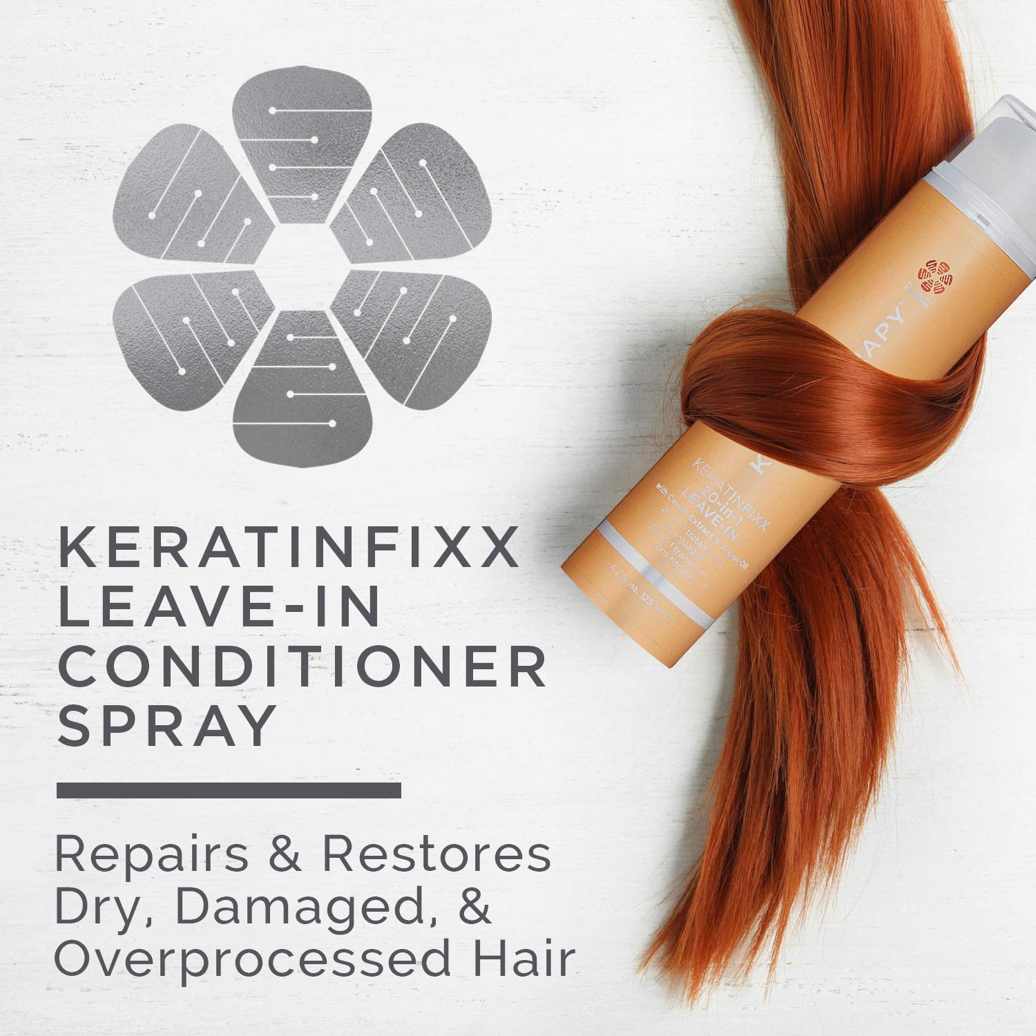 KERATHERAPY Keratin Infused Keratinfixx 20-in-1 Leave-in, 4.2 fl. oz., 125 mL: Premium Beauty