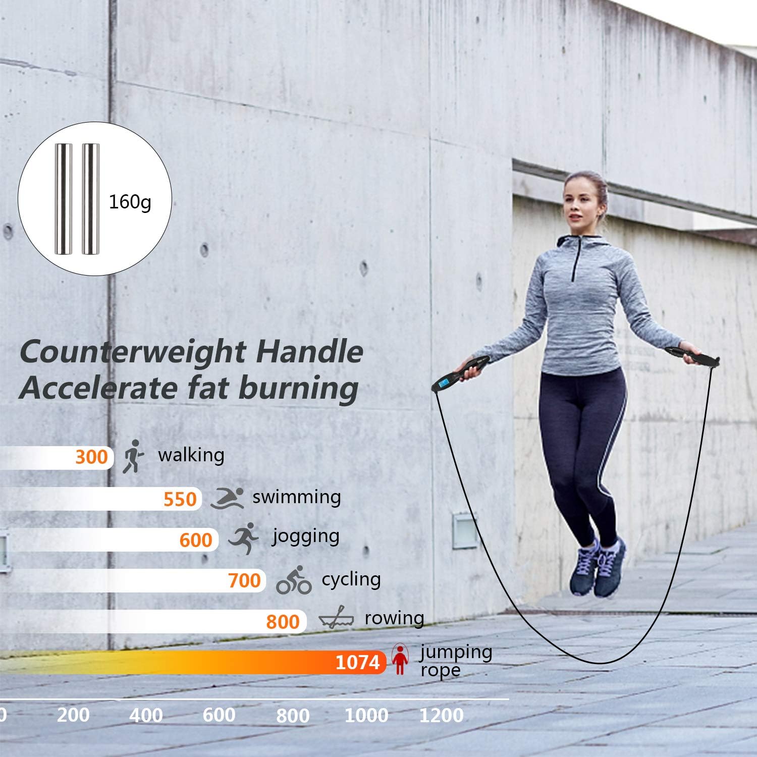 Digital Smart Jump Rope, Number Counting Jump Rope, Fitness Sport ...