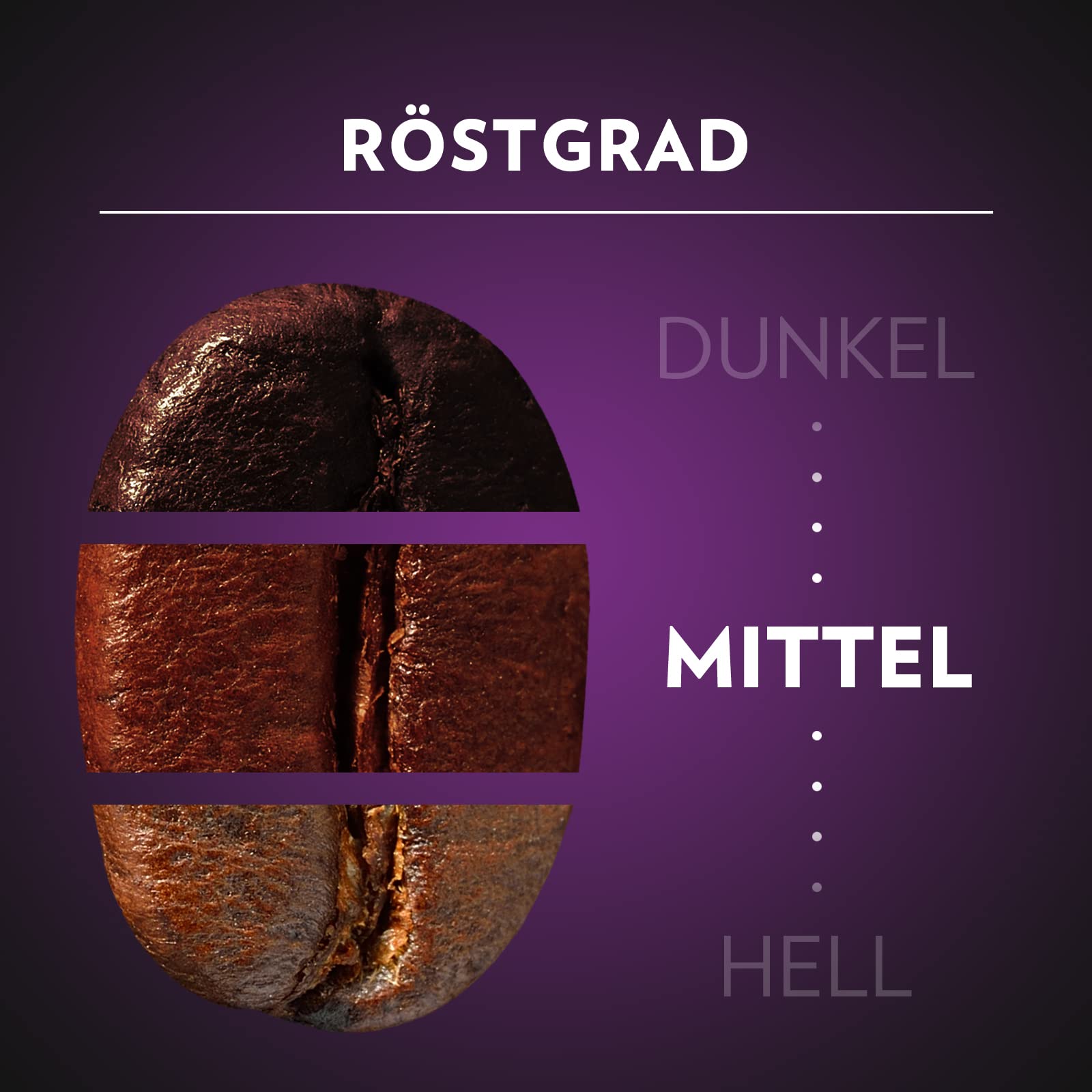 Lavazza, Espresso Italiano Cremoso, Arabica und Robusta Kaffeebohnen, mit Aromanoten von Gewürzen und Kakao, Intensität 8/10, Mittlere Röstung, 1 Packung mit 1 Kg 6