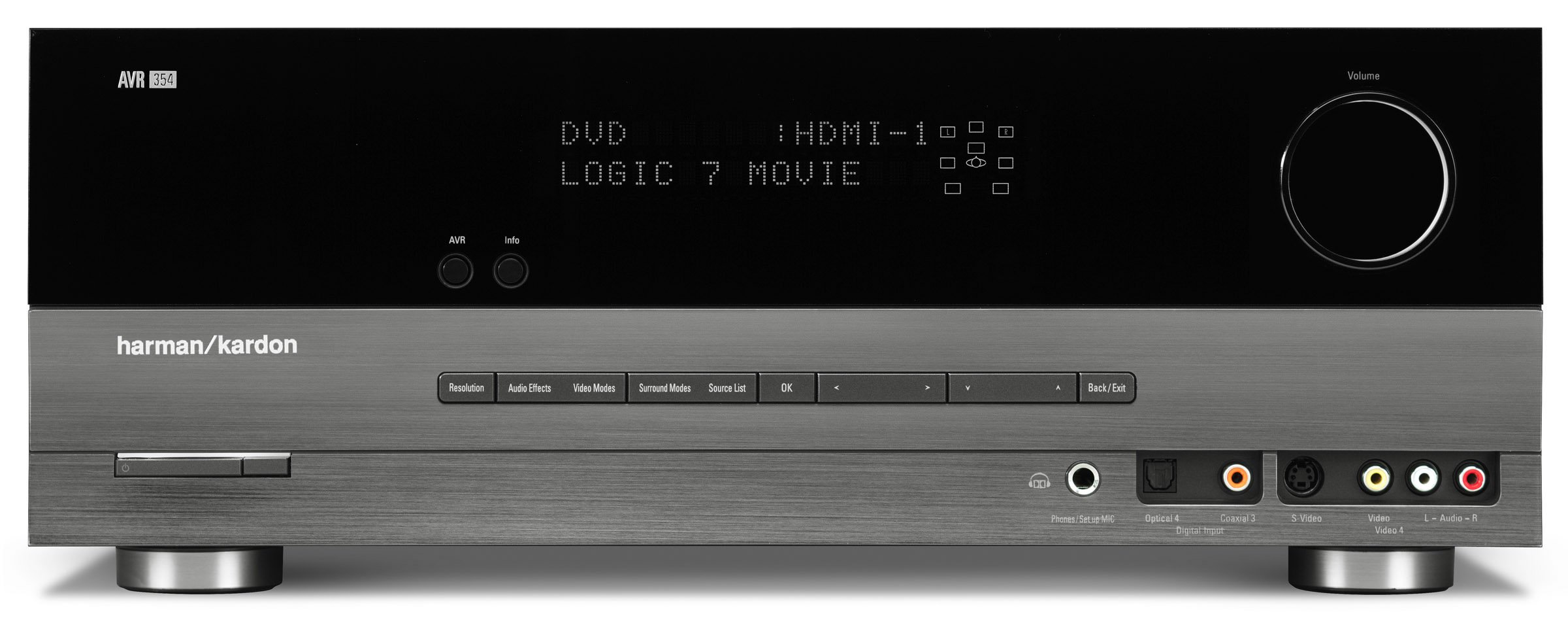 Télécommande Harman/Kardon AVR445 – Originale Pour Récepteur AV (occasion)
