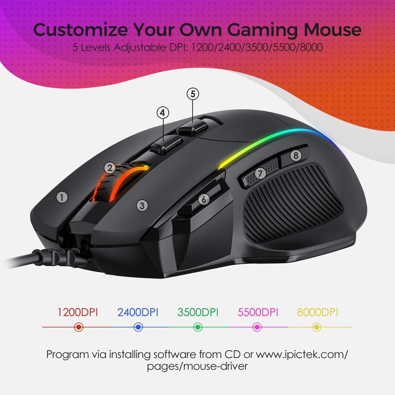 VicTsing Ergonomic Wired Gaming Mouse, 8 Programmable Buttons, 5 Levels Adjustable DPI up to 8000, Wired Computer Gaming Mice with 7 RGB Backlight Modes for PC, Laptop, MacBook: Computers & Accessories