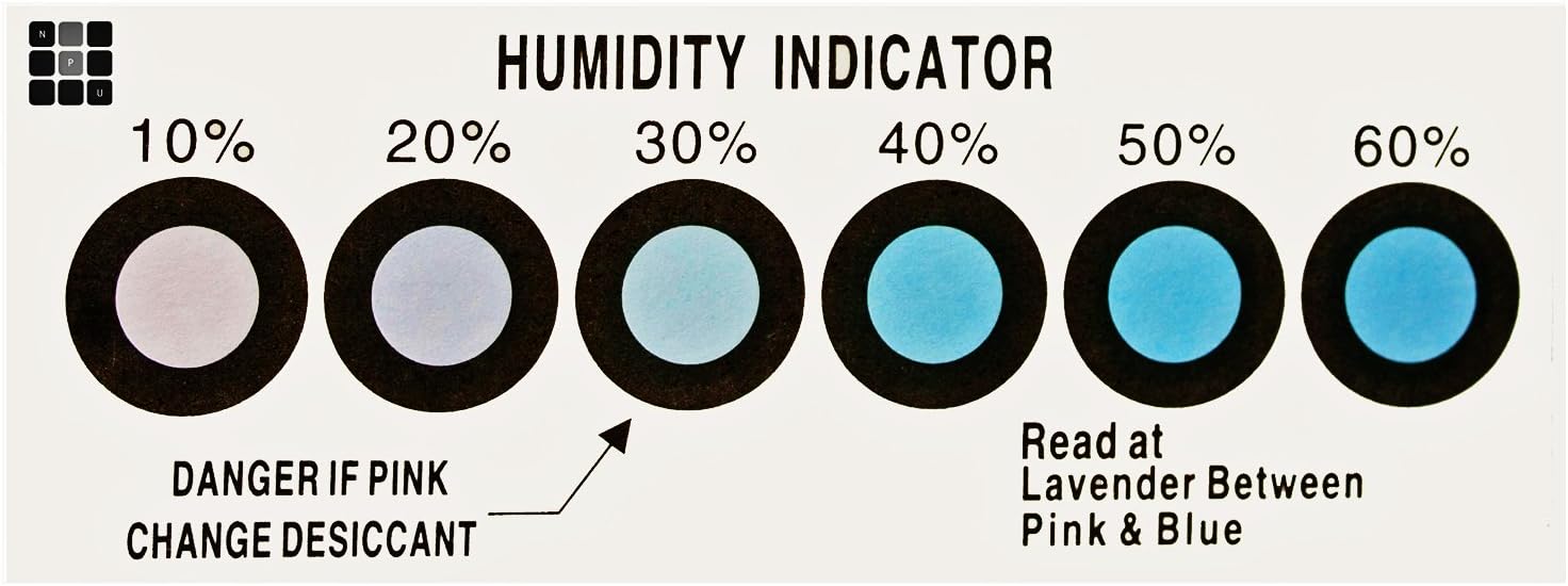 Pro-Tect Humidity Indicator Cards (Pack of 40) - For Industrial, Commercial, and Household Use