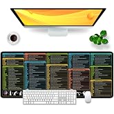 Linux Commands Mouse Pad Black Large Desk Pad Shortcut Key Gaming Mouse Mat Memo 31.5x11.8x0.12 inch (Linux Commands)