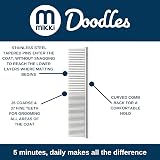 Mikki Doodles Stainless Steel Comb for Doodles Grooming Blue Grey view 9