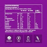 Precision Hydration Electrolytes Tablets Multi Strength 1500mg/L Purple view 5