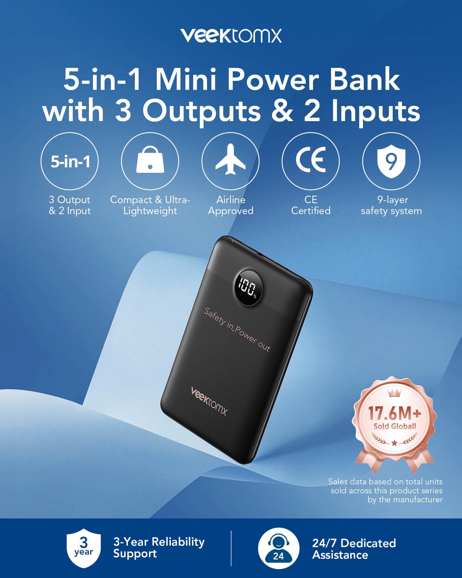 VEEKTOMX Power Bank 10000mAh PD 22,5W, 3 Ausgänge & 2 Eingänge, Klein 2